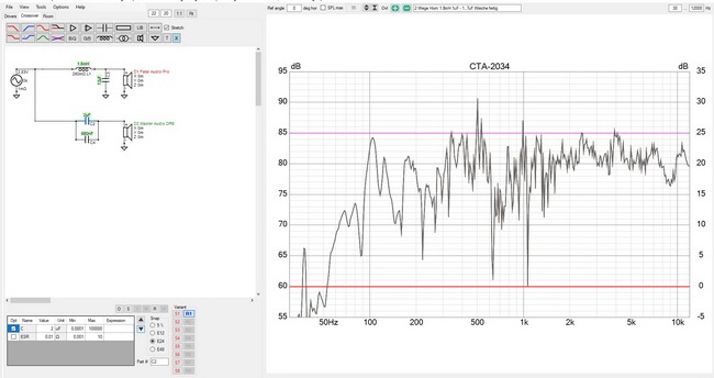 2-Wege-Horn-Dipol-Speaker Frequenzweichen Simulation