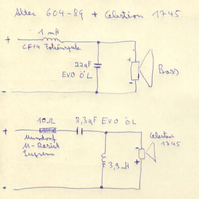 Altec 604-8G und Celestion 1745 als Hochtner 12 db Weiche
