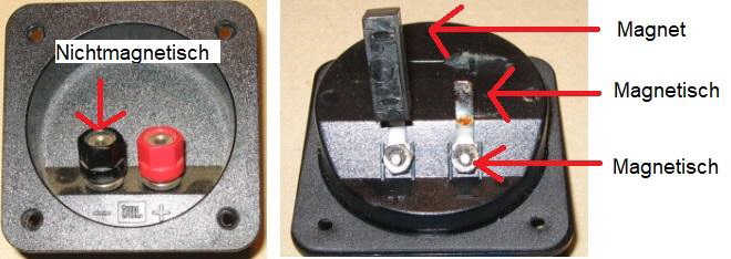 Anschlusskolemmen Magnetisch