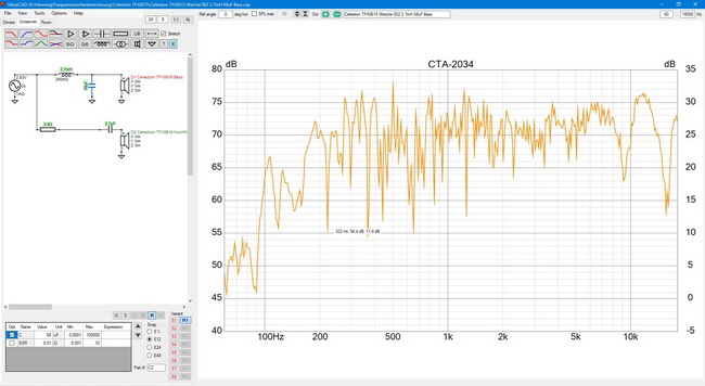 Celestion TFX0615 Frequenzweiche Simulation Celestion TFX0615 Frequenzweiche Simulation