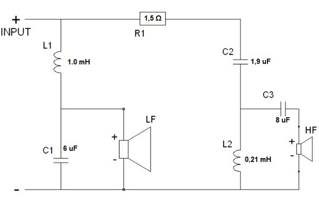 CelestionTFX0615 Crossover Desig CelestionTFX0615 Crossover Desig