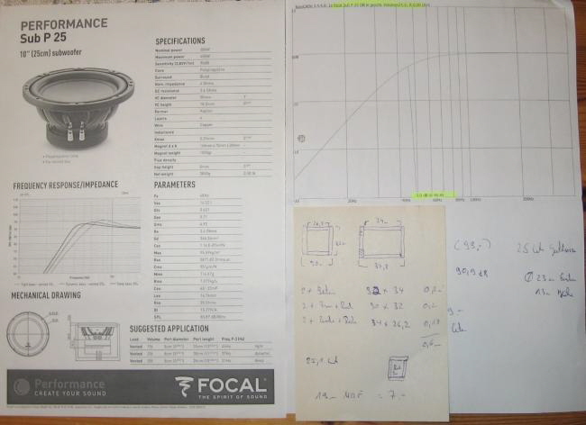 Focal P25DB berechnung 25 Liter.