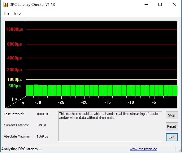 Latenzen Server 2016 Fidelizer