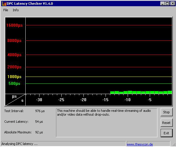 Latenzen Windows XP CMP2