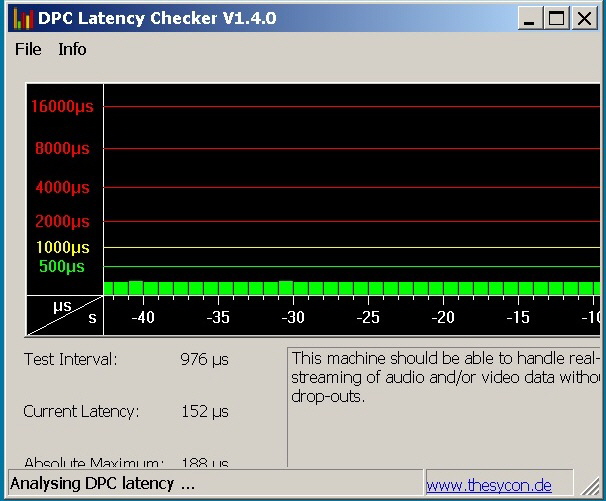 Latenzen mein Win 7 High End PC