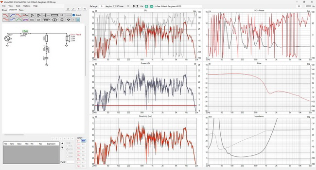 Lii 8 VituixCAD Simulation