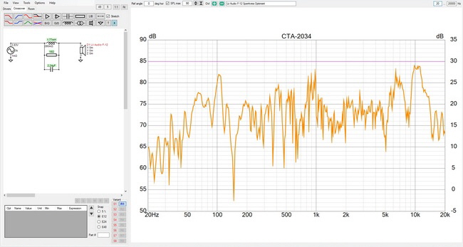 Lii Audio F-12 Sperrkreis-Simulation