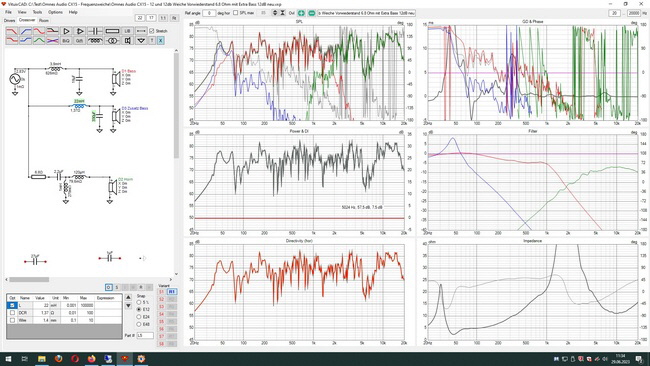 Omnes Audio CX15 Simulation mit VituixCAD