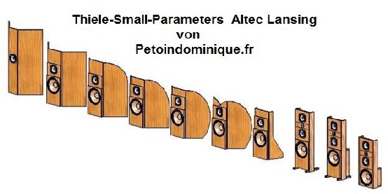 Thiele_Small_Parameters_Altec_Lansing_Lautsprecher_Loudspeakers_2