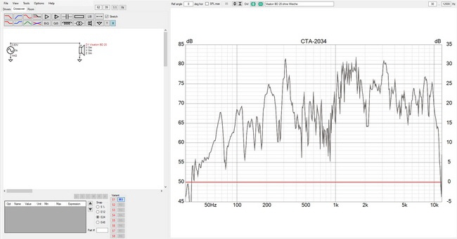 Visaton BG 20 Frequenzgang Visaton BG 20 Frequenzgang