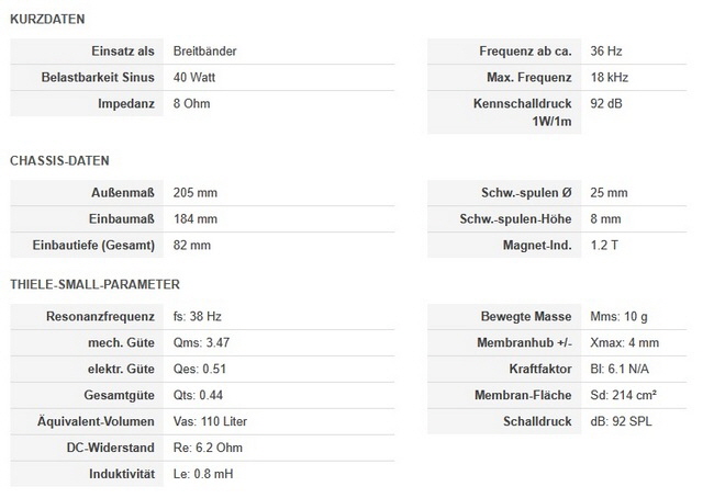 Visaton BG 20 Parameter1 Visaton BG 20 Parameter1